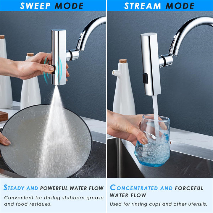 Kitchen Faucet Waterfall Outlet - Endless Gadgets