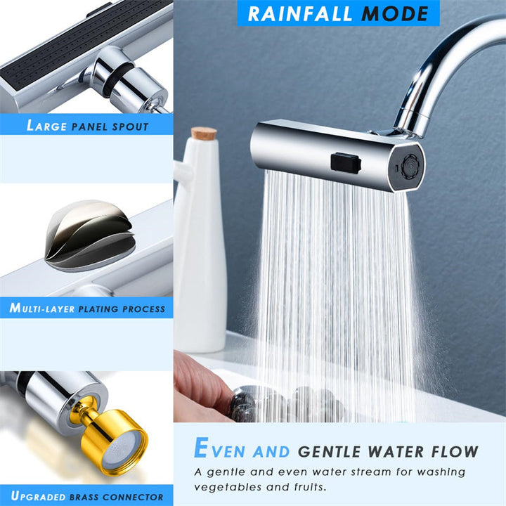 Kitchen Faucet Waterfall Outlet - Endless Gadgets